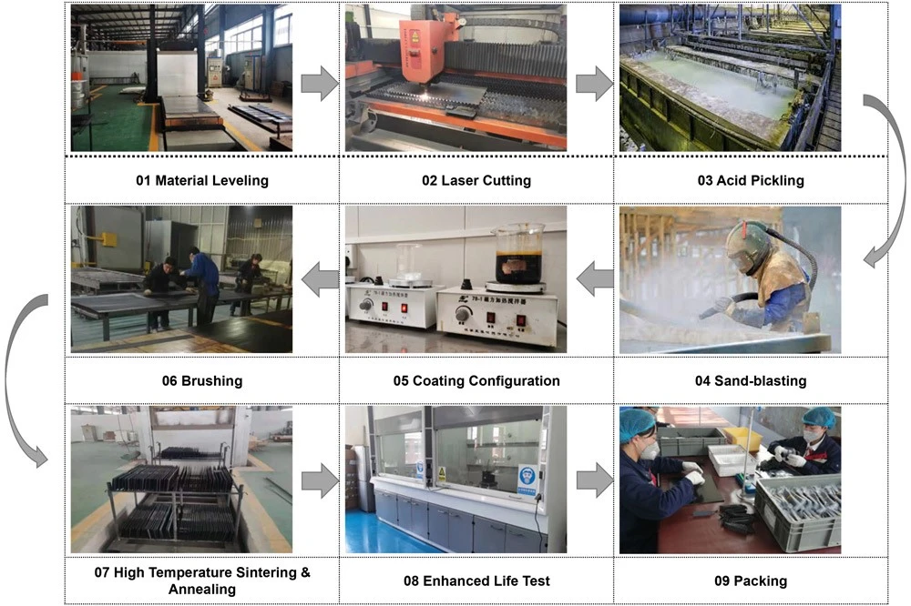 TITANIUM-electrode-Production-Process